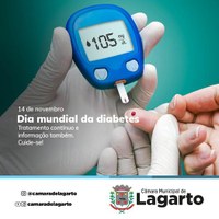 Dia Mundial da Diabetes